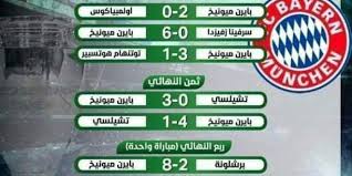 حديث ما بعد مباراة الشباب والأهلي وفوز مهم لليث في الدوري مع لويس جارسيا ودروس مهمة لجروس. Ø§Ù„Ø£Ù‡Ù„ÙŠ Ø§Ù„Ù…ØµØ±ÙŠ ÙŠÙ‚Ø¯Ù… Ø§Ø¯Ø§Ø¡ Ù…ØªÙˆØ§Ø¶Ø¹Ø§ ÙˆÙŠØ®Ø³Ø± Ø£Ù…Ø§Ù… Ø¨Ø§ÙŠØ±Ù† Ø¨Ù†ØªÙŠØ¬Ø© 2 1 Ø§Ù„Ø¹Ø±Ø´ Ù†ÙŠÙˆØ²