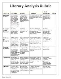 Literary Analysis Handouts Literary Analysis Essay Literary Essay Teaching Literature