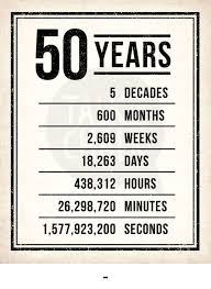 Age 50 Birthday 50th Birthday Party Ideas For Men Art Pictures Shell Stencil Distorted Photography Cloud Print 50th Birthday Party Ideas For Men 50th Birthday Party 50th Birthday Decorations