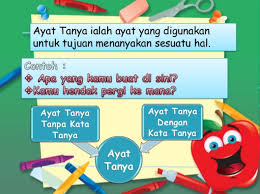 Ayat tanya dengan kata tanya. Study Zone Photos Facebook