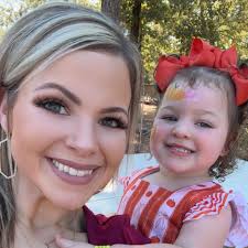 Thank you to all group members for your posts