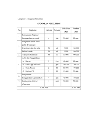 We did not find results for: Contoh Rencana Anggaran Biaya Dalam Proposal Penelitian Kumparan Com
