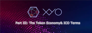 Image result for XYO Network image