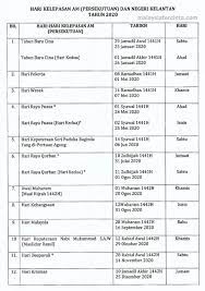 Kalendar senarai cuti umum 2019 malaysia dan cuti sekolah via www.mysumber.com. Cuti Umum Kelantan 2020