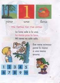 Nacho lee cuentos, escribe, hace sumas, restas.pero tambi. Libro Nacho Lee Nacho Lee Cartilla Para Aprender A Leer Lectura A Los Aproximadamente 1960 Libros Gratis Sobre Libro Nacho Lee En Pdf Pagina 7