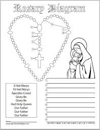 Make your world more colorful with printable coloring pages from crayola. 6 Rosary Diagrams Printable Catholic Rosary Guide Worksheets