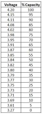 Discussion Icharger 106b Balance Charging Question Rc Groups