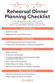 Wedding Rehearsal Dinner Planning Checklist Rehearsal Dinner Planning Wedding Rehearsal Dinner Decorations Rehearsal Dinner Etiquette