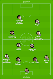 Se uma pessoa ja ter dito um determinado placar, você terá de falar outro, pois assim poderá ter chance de ganhar, senão o primeiro que ter dito este placar. Og8ipucfsj5zkm