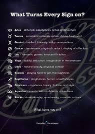 Today S Horoscope Zodiac Signs Leo Zodiac Signs Zodiac Signs Taurus