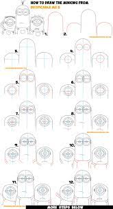 How to draw minions from despicable me? How To Draw The Minions From Despicable Me 3 Easy Step By Step Drawing Tutorial For Kids Beginners How To Draw Step By Step Drawing Tutorials