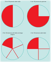 Desafos matemticos matematicas 6 grado contestado paco el chato. 12 Graficas Circulares 1 Ayuda Para Tu Tarea De Matematicas Sep Secundaria Primero Respuestas Y Explicaciones