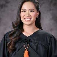 20+ "Bethany Hope" profiles