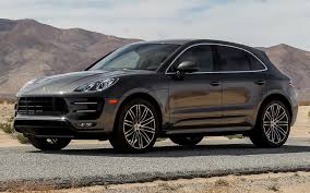 Select the links below to start downloading the high res version of the above background image. 5834501 1920x1200 Porsche Macan Wallpaper For Computer Cool Wallpapers For Me