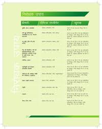 Vestige Vestige Health Guide Hindi