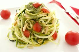 Facile da preparare questo primo piatto di spaghetti, e ne troverai tantissimi altri nelle mie raccolte di ricette a fondo pagina. Spaghetti Di Zucchine Con Pesto E Pomodorini Unadonna