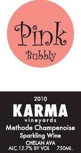 Pin On Sparkling Wine