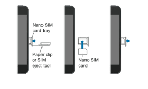 Make sure you don't lose the sim card tray as it usually includes data linked to your particular iphone. Tech Talk 4 Geeks How To Remove A Sim Card