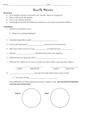 Snurfle Meiosis