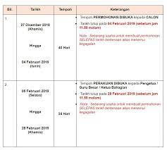 Membudayakan sistem kerja semua urusan naik pangkat yang cekap dan sistematik melalui aplikasi teknologi maklumat dan komunikasi (ict). Unit Naik Pangkat Jpn Perak Dimaklumkan Bahawa Bpsm Kpm Telah Melanjutkan Tempoh Tarikh Iklan Kenaikan Pangkat Fasa 1 2019 Peringkat Pemohon Dan Peringkat Pgb Seperti Jadual Yang Dilampirkan Terima Kasih Facebook
