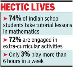 Cable company sa de cv tampico. Indian Students Take Maximum Tutorial Lessons 10 Nation Survey India News Times Of India