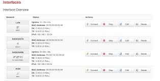 Copy the whole following code block as is into a ssh command prompt of your openwrt device and press enter. Associated Wifi At 0 Level Network And Wireless Configuration Openwrt Forum