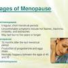 Hormone replacement therapy (hrt) after breast cancer 1