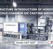 Structure of Horizontal Cold Chamber Die Casting Machine