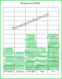 Graphing Activities For Kindergarten The Measured Mom