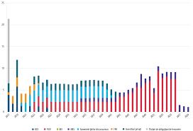 Aceştia au ajuns nu numai să 2017 (54) noiembrie 2017 (49) octombrie 2017 (66) septembrie 2017 (59) august 2017 (66) iulie 2017 (61) iunie. Raportul Special IntervenÈ›ia Comisiei In Criza FinanciarÄƒ Din Grecia