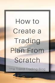 Pin On Forex The Basics