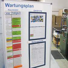Trusted platform module (tpm, also known as iso/iec 11889) is an international standard for a secure cryptoprocessor, a dedicated microcontroller designed to secure hardware through integrated. Autonome Instandhaltung Tpm Methode Ziele Anregungen