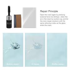 Repair glass damages in minutes! The Cracked Glass Repair Kit Homavi