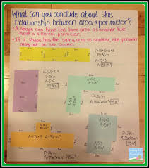 teaching with a mountain view perimeter and area