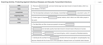 Solved Coaching Activity Protecting Against Infectious D Chegg Com