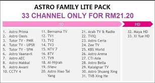 Untuk menambah pakej astro, ia ditawarkan dari serendah rm61.32/bulan dengan starter pack, rm80/bulan value pack dan rm115/bulan bagi super tetapi jika anda memilih super lite pack, caj pemasangan astro ultra box dikecualikan. Pakej Astro Paling Murah