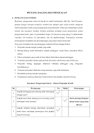 Piutang adalah tuntutan (claims) terhadap pihak tertentu yang penyelesaiannya diharapkan dalam bentuk kas selama kegiatan normal perusahaan. Doc Soal Kekuatan Dan Kelemahan Pengawasan Docx Abdul Waris Academia Edu