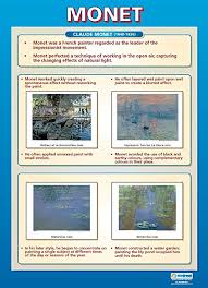 Amazon Com Monet Art Posters Gloss Paper Measuring 33