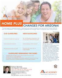 Home Plus Program Flyer Mortgage Payoff Mortgage Payment Loan