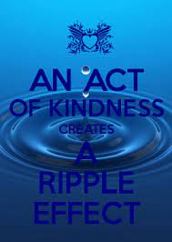 Often times leadership is confused with authority, position, or status. Keep Calm And Carry On Creator This Keep Calm Generator Allows You To Make Your Own Keep Calm Posters Inspirational Words Random Acts Of Kindness Life Quotes