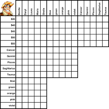 How many of these can you guess? Logic Puzzles How To Solve A Logic Puzzle