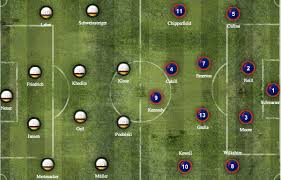 We did not find results for: Alemania Vs Australia Debut Aleman En Sudafrica 2010 Y Alineaciones Adagio De Vicereine