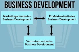 They are also responsible for conducting research on the specific. Business Development Manager Aufgaben Job Gehalt