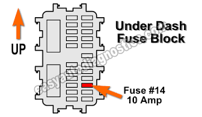 2005 nissan altima fuse box thanks for visiting my web site this article will certainly review regarding 2005 nissan altima fuse box. Madcomics Fuse Panel 2004 Nissan Murano Fuse Box Diagram