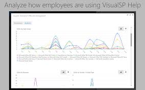 Jun 06, 2015 · 2. Visualsp Training For Office 365 Chrome Webstore