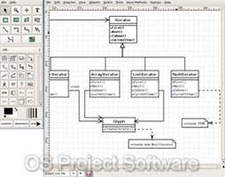 Diagram Flow Organisation Chart Drawing Software