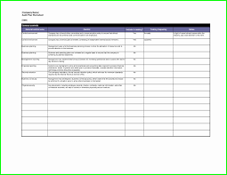 Audit Agenda Template Fresh Audit Plan Template Excel In 2020 Agenda Template Business Continuity Planning How To Plan