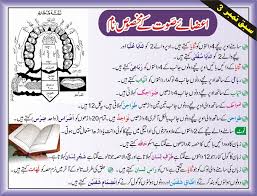 Tajweed Rules In Urdu Teeth Names In Tajweed Makhraj Of Arabic Letters Learn Quran How To Read Quran Online Quran Reading
