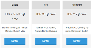Harga borongan bangunan per meter. Harga Promo Borongan Rumah Per M2 Borong Bangunan Bali