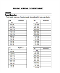 Free 26 Behavior Chart Examples Samples Examples